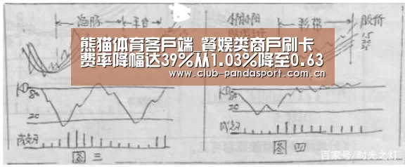 熊猫体育客户端